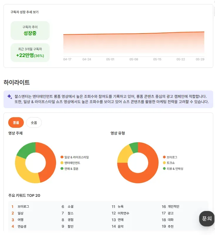 ‘유광기’ 시크릿모드 - 크리에이터 DB 내 ‘찰스엔터’ 검색 시