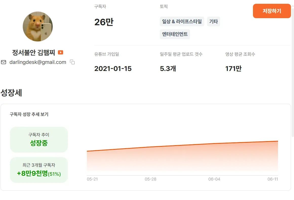 유광기 내 '정서불안 김햄찌'