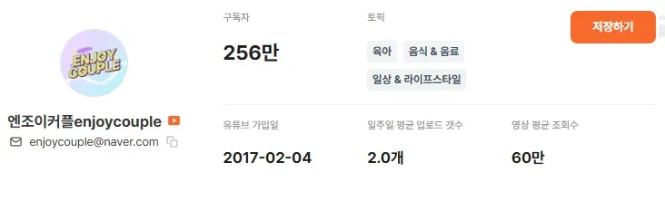 엔조이커플 구독자 정보